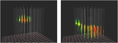 Multimessenger Search for the Sources of Cosmic Rays Using Cosmic Neutrinos